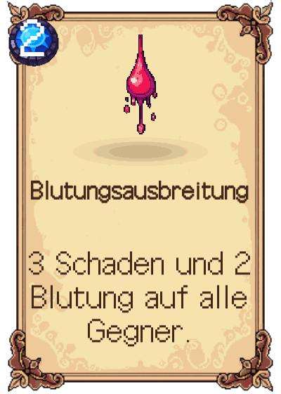 Blutungsausbreitung