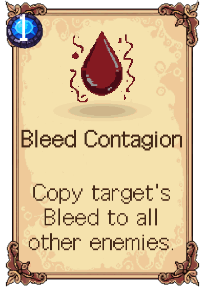 Bleed Contagion