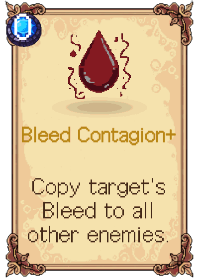 Bleed Contagion+