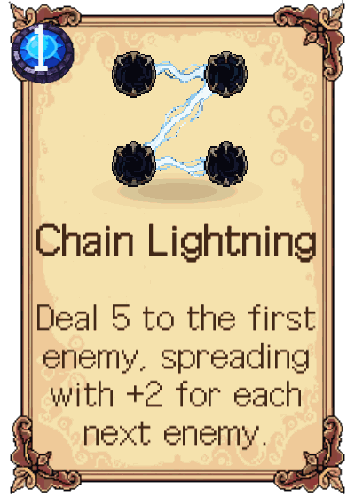 Chain Lightning