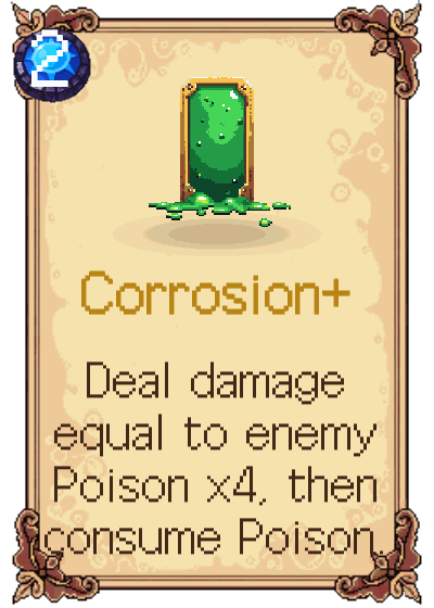 Corrosion+