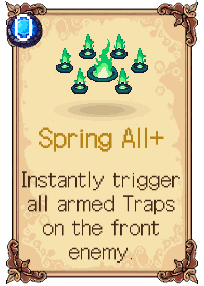 Spring All+