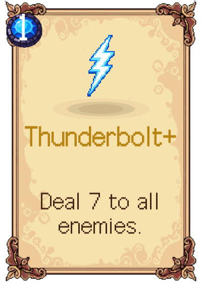 Thunderbolt+