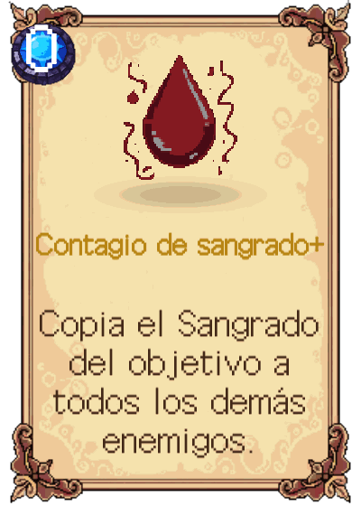 Contagio de sangrado+