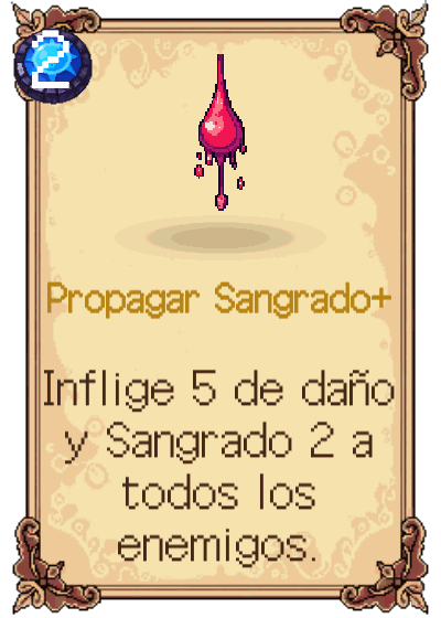 Propagar Sangrado+