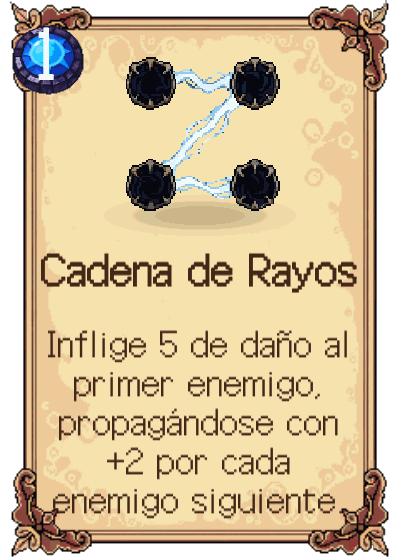 Cadena de Rayos