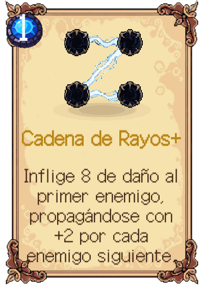 Cadena de Rayos+