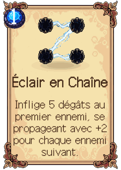 Éclair en Chaîne