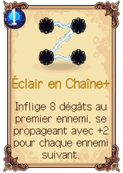 Éclair en Chaîne+