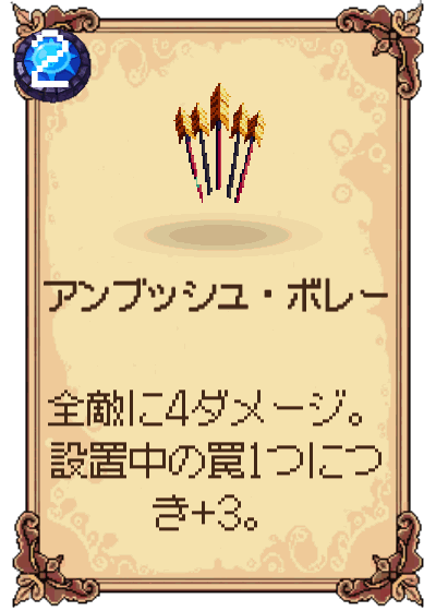 アンブッシュ・ボレー