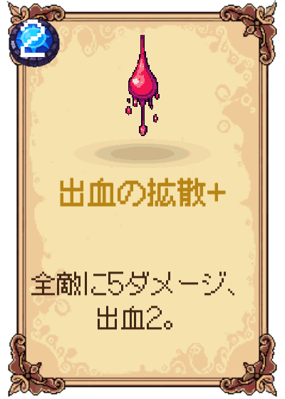 出血の拡散+