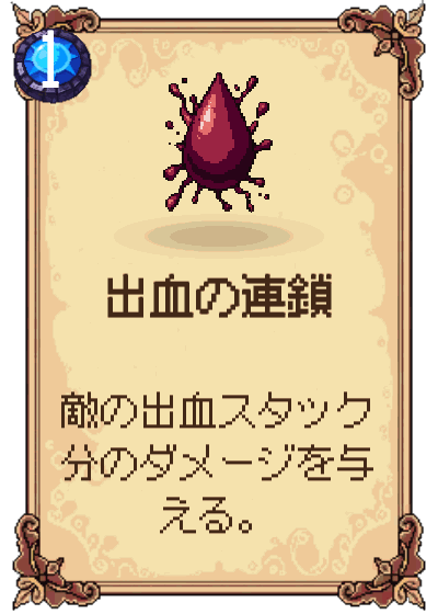 出血の連鎖