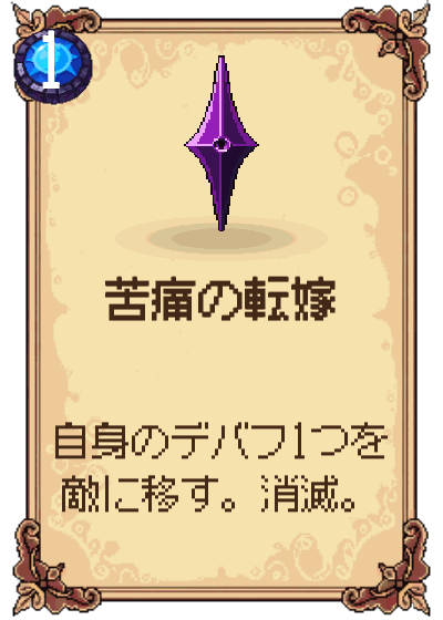 苦痛の転嫁