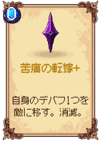 苦痛の転嫁+