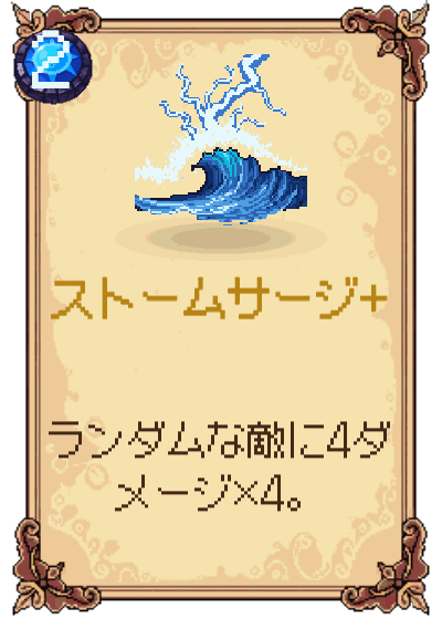 ストームサージ+