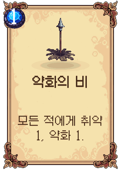 약화의 비