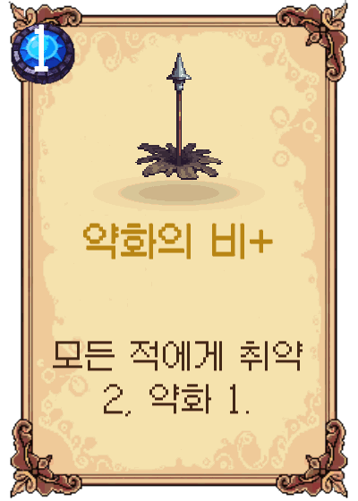 약화의 비+