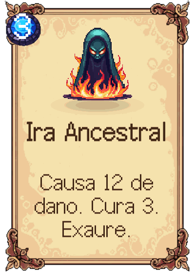 Ira Ancestral