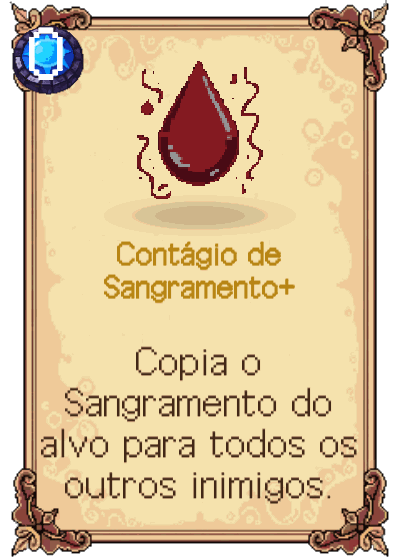 Contágio de Sangramento+