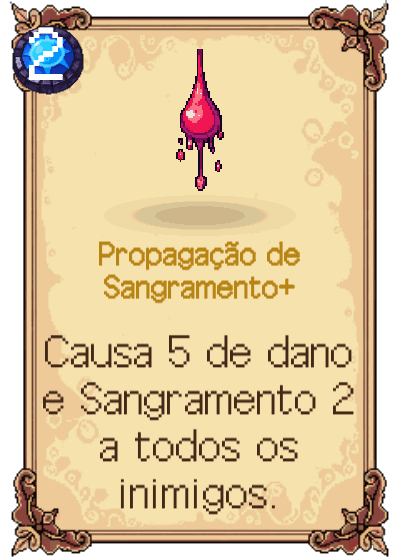 Propagação de Sangramento+