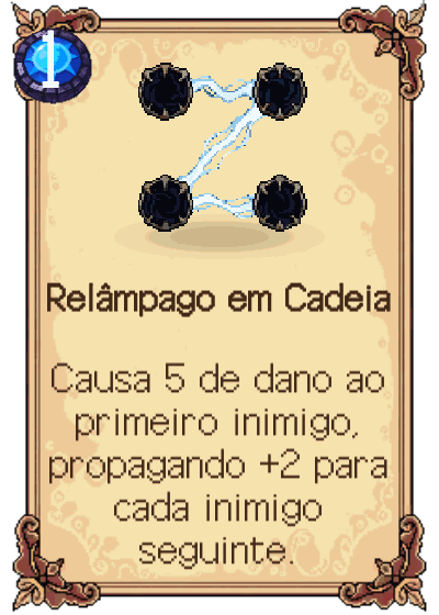 Relâmpago em Cadeia