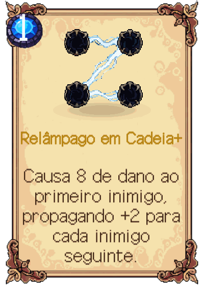 Relâmpago em Cadeia+