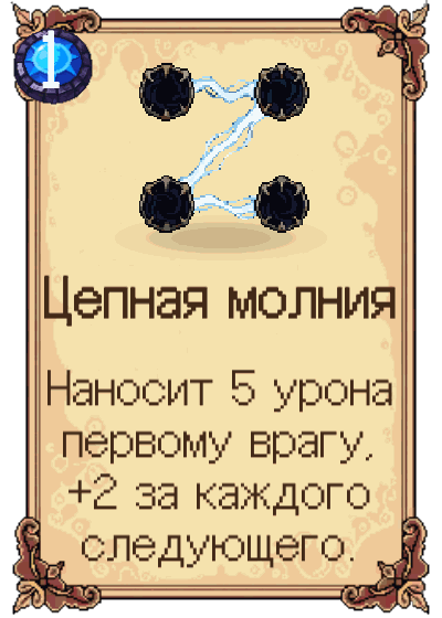 Цепная молния