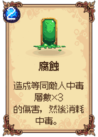 腐蝕